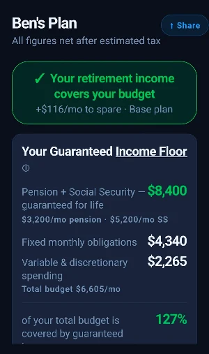 RetirePath: Retirement Planner Screenshot 1