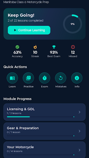 Manitoba Class 6 Test Prep Screenshot 0