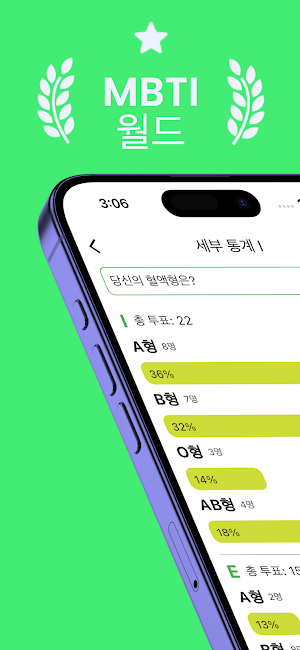 MBTI월드 Screenshot 0