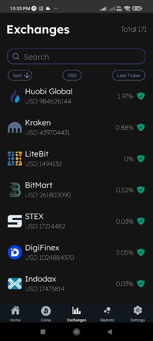 CoinData - CryptoCurrency App Screenshot 2