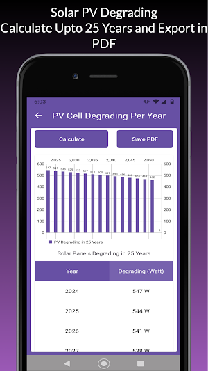 Solar & Battery Calculator Pro Screenshot 2