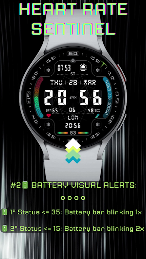 Heart Rate Sentinel Screenshot 3