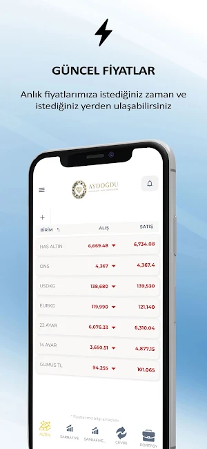 Aydoğdu Kuyumculuk Screenshot 0