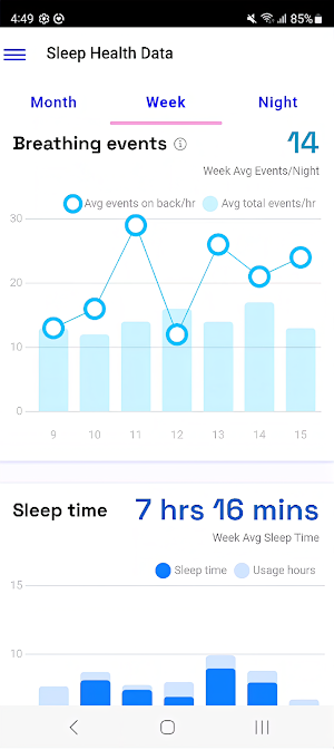 Rest Assure Screenshot 2