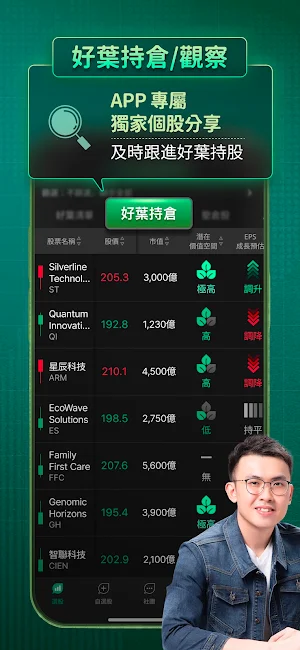 好葉 智能選股 Screenshot 2