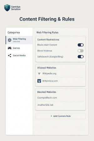 KidsGuard App Samriya Screenshot 1