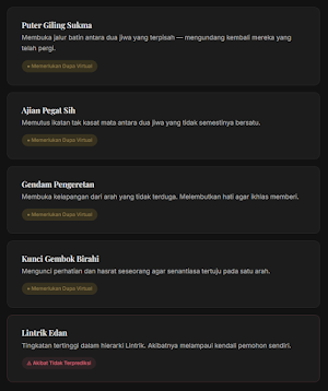 Lintrik : Mistis & Misteri Screenshot 1