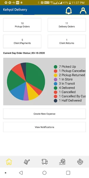 Kehyol Driver Screenshot 1