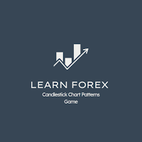 Learn Forex Chart Patterns