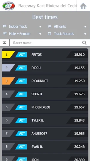 PISTA KARTING SUNDAY CLUB Screenshot 1