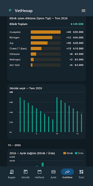 VetHesap Screenshot 3
