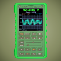 Audio Frequency Counter