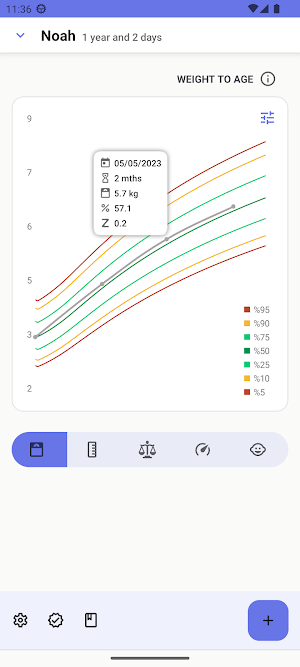 Child Growth & BMI for Kids Screenshot 0