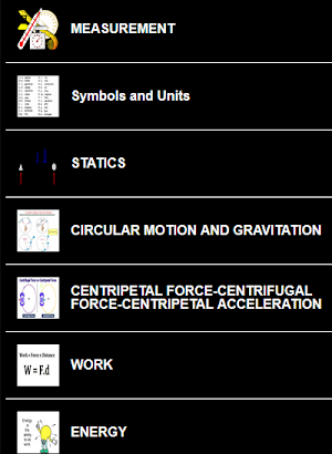 Learn Physics Science Physics Screenshot 2