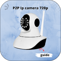 P2P Ip camera 720p guide