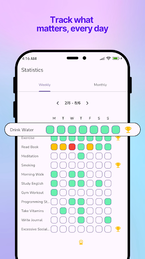 Habit Score Tracker Screenshot 2