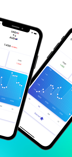 Exchange Rate Monitor Screenshot 1