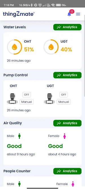 thingZmate RMS Screenshot 2