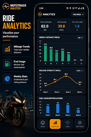MotoTrack Screenshot 1