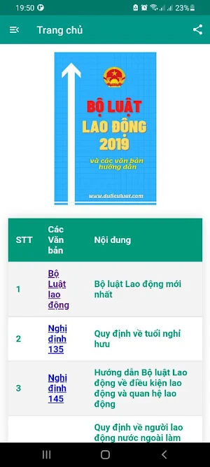 Bộ Luật Lao Động 2019 Screenshot 0