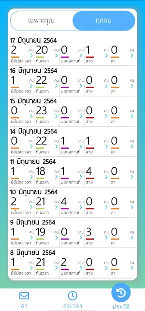 iSmartLogin Screenshot 2