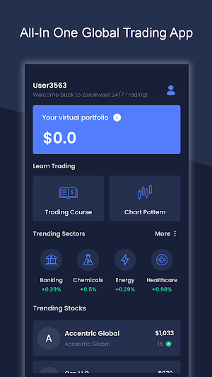 ZeroInvest 24/7 Trading Screenshot 0