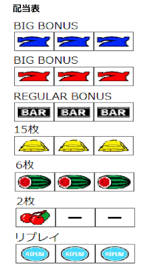 ちょこっとパチスロ01 Screenshot 3
