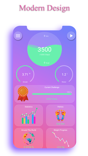 EasyFit Step Counter - Pro Screenshot 0