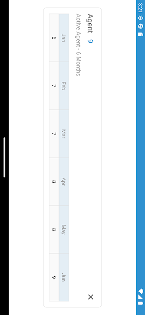 iBroker Screenshot 3