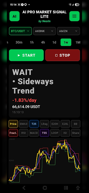 AI PRO MARKET SIGNAL Screenshot 2