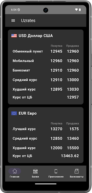 Курс валют Узбекистанa Uzrates Screenshot 0