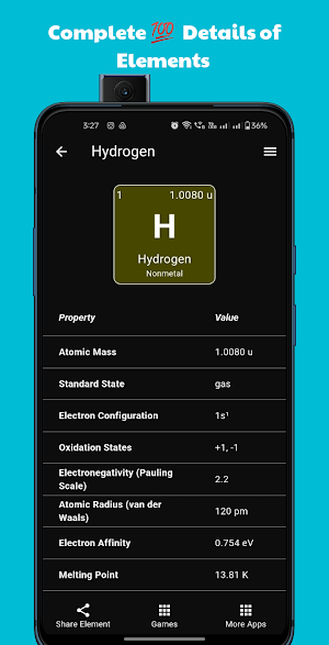 Periodic Table 2024: Chemistry Screenshot 2