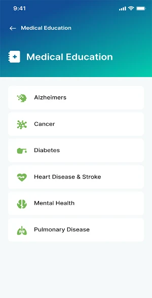 eMedicalSentry Screenshot 1