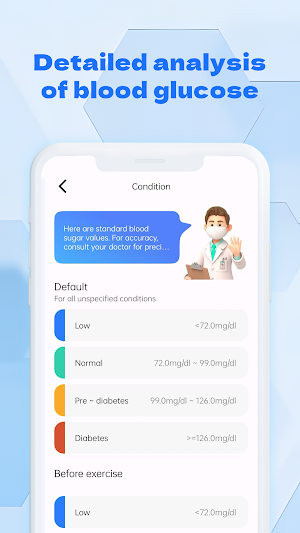 Blood Sugar Tracker Screenshot 1
