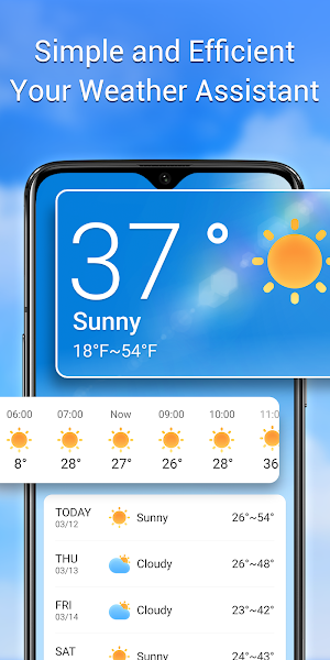 Local Weather Launcher-Radar Screenshot 3