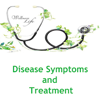 Disease Symptoms and Treatment