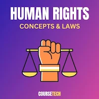 Human Rights: Concepts & Laws