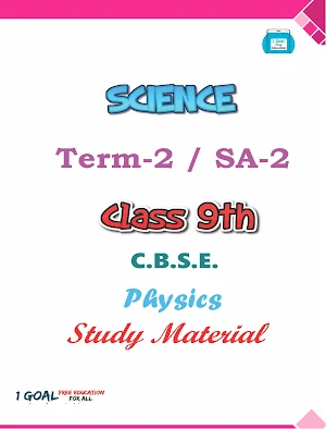 Physics Class 9 Term-2 Screenshot 0