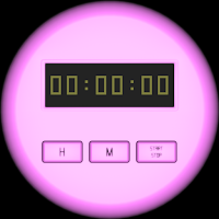 Timer ro