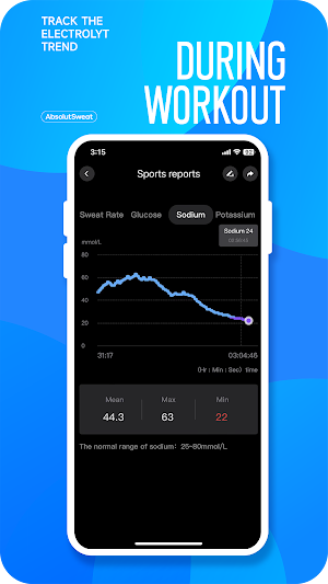 AbsolutSweat Screenshot 2