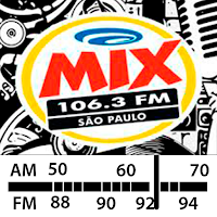 Rádio Mix 106.3 FM