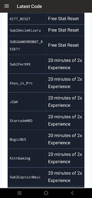 Codes For Blox Fruits Screenshot 3