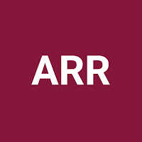 Annualized RoR Calculator
