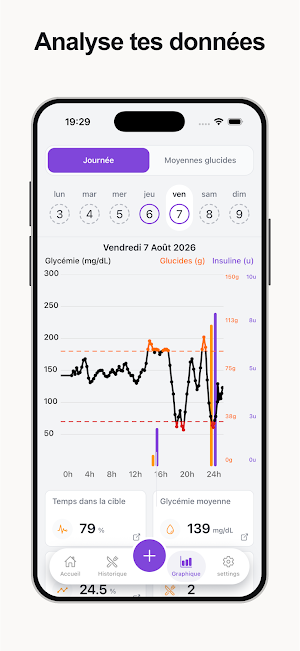 Gluco Screenshot 3