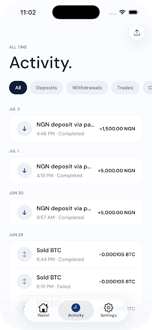 Daya Coins: Buy & Sell Crypto Screenshot 2