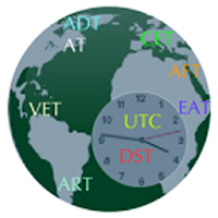 The  World Clock