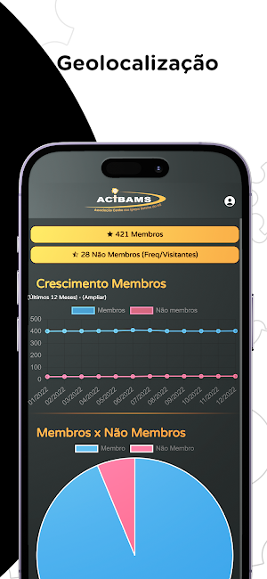 ACIBAMS Screenshot 3