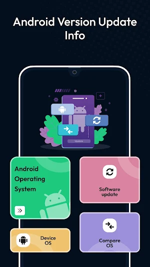 Android version update info Screenshot 0