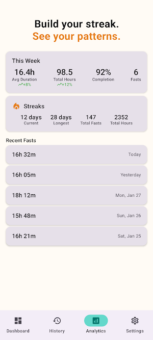 FastTrack: Fasting Timer Screenshot 2