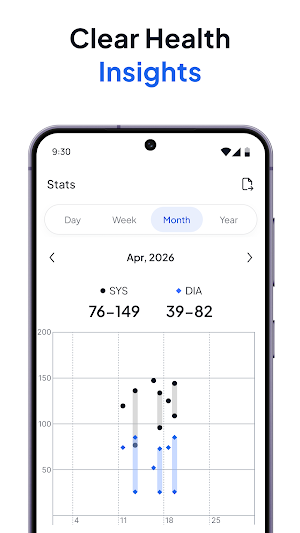 Blood Pressure Tracker Screenshot 3